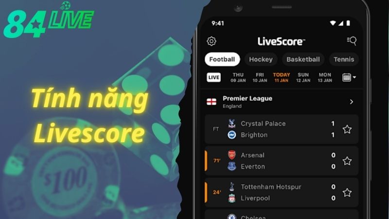 Giới thiệu về Livescore 84live - tỷ số trực tuyến